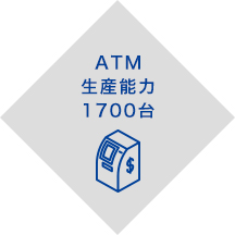 月間1700台、年間4300台のATM生産実績