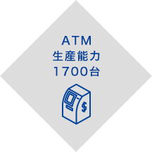 月間1700台、年間4300台のATM生産実績