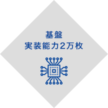 月間200種類、2万枚の実装能力。多品種対応の実績