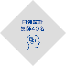 ソフト・ハード及び生産ラインまで幅広い設計技術陣