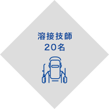 平均経験年数20年日本溶接協会資格取得